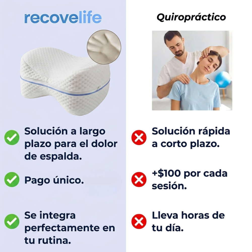 Recovelife™ Almohada de alineación