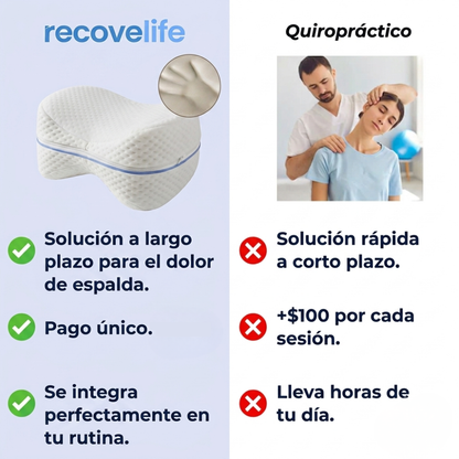 Recovelife™ Almohada de alineación