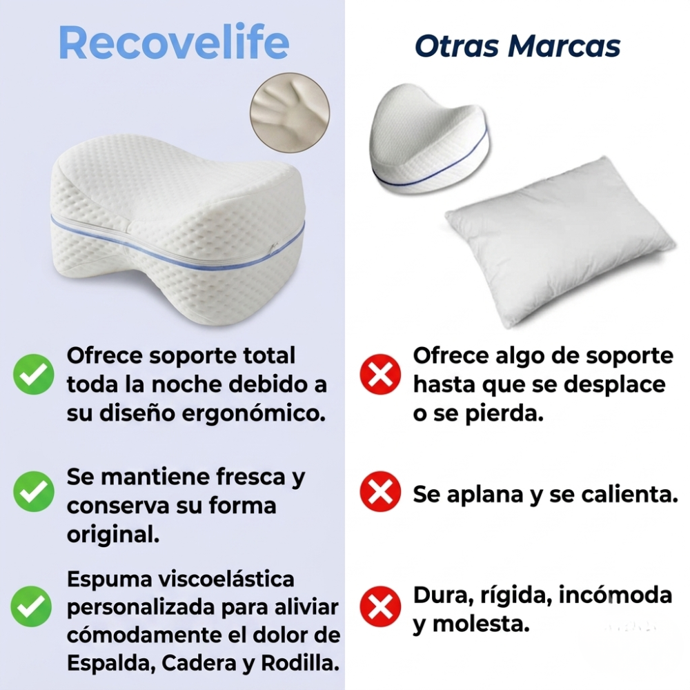 Recovelife™ Almohada de alineación