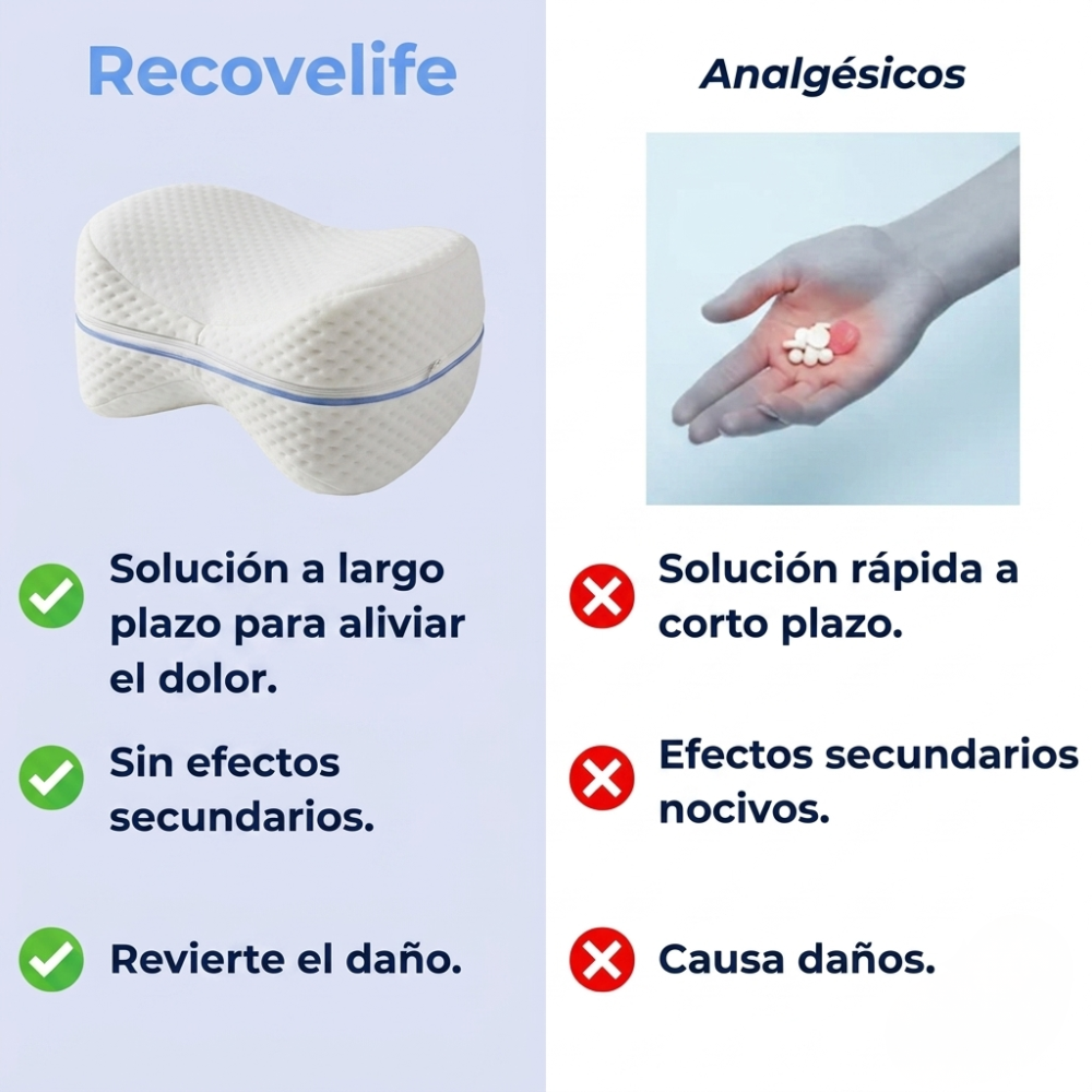 Recovelife™ Almohada de alineación