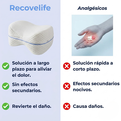 Recovelife™ Almohada de alineación